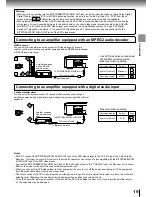 Предварительный просмотр 19 страницы Toshiba SD-1600 Owner'S Manual