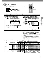 Предварительный просмотр 33 страницы Toshiba SD-1600 Owner'S Manual