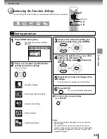 Предварительный просмотр 35 страницы Toshiba SD-1600 Owner'S Manual