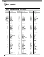 Предварительный просмотр 42 страницы Toshiba SD-1600 Owner'S Manual