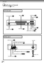 Preview for 16 page of Toshiba SD-1600 Service Manual