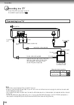 Preview for 20 page of Toshiba SD-1600 Service Manual