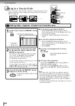 Preview for 32 page of Toshiba SD-1600 Service Manual