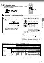 Preview for 37 page of Toshiba SD-1600 Service Manual