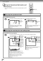 Preview for 38 page of Toshiba SD-1600 Service Manual