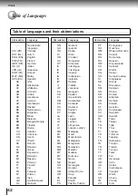 Preview for 46 page of Toshiba SD-1600 Service Manual