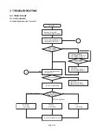 Preview for 56 page of Toshiba SD-1600 Service Manual