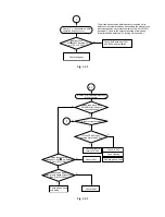 Preview for 57 page of Toshiba SD-1600 Service Manual