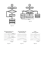 Preview for 58 page of Toshiba SD-1600 Service Manual