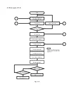 Preview for 59 page of Toshiba SD-1600 Service Manual