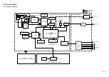 Preview for 78 page of Toshiba SD-1600 Service Manual