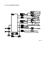 Preview for 79 page of Toshiba SD-1600 Service Manual