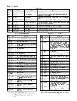 Preview for 90 page of Toshiba SD-1600 Service Manual