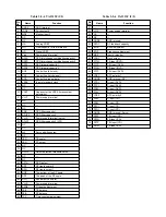 Preview for 91 page of Toshiba SD-1600 Service Manual