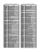 Preview for 92 page of Toshiba SD-1600 Service Manual