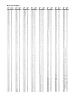 Preview for 103 page of Toshiba SD-1600 Service Manual