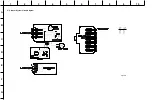 Preview for 107 page of Toshiba SD-1600 Service Manual