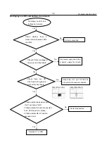 Preview for 9 page of Toshiba SD-170EKB2 Service Manual