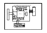 Предварительный просмотр 14 страницы Toshiba SD-170EKB2 Service Manual