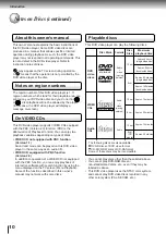 Preview for 10 page of Toshiba SD-1800 Owner'S Manual