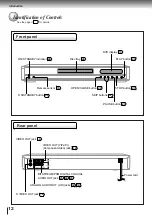 Preview for 12 page of Toshiba SD-1800 Owner'S Manual