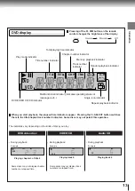 Preview for 13 page of Toshiba SD-1800 Owner'S Manual