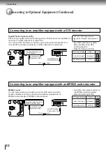 Preview for 21 page of Toshiba SD-1800 Owner'S Manual