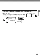 Preview for 22 page of Toshiba SD-1800 Owner'S Manual