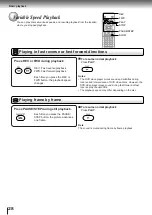 Preview for 26 page of Toshiba SD-1800 Owner'S Manual