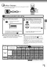 Preview for 41 page of Toshiba SD-1800 Owner'S Manual