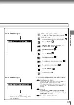 Preview for 43 page of Toshiba SD-1800 Owner'S Manual