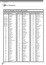 Preview for 53 page of Toshiba SD-1800 Owner'S Manual