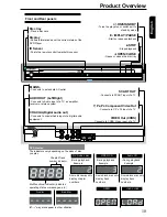 Предварительный просмотр 11 страницы Toshiba SD-185 Owner'S Manual