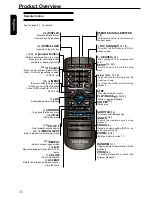 Предварительный просмотр 12 страницы Toshiba SD-185 Owner'S Manual