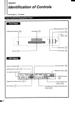 Preview for 8 page of Toshiba SD-2006 Owner'S Manual