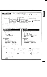 Preview for 9 page of Toshiba SD-2008 Owner'S Manual