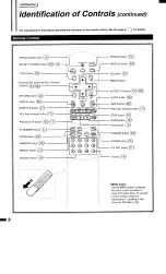 Preview for 10 page of Toshiba SD-2008 Owner'S Manual