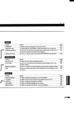 Preview for 31 page of Toshiba SD-2008 Owner'S Manual