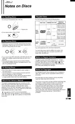 Preview for 41 page of Toshiba SD-2008 Owner'S Manual