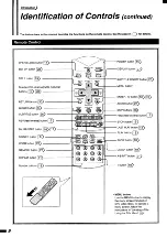 Preview for 10 page of Toshiba SD-2107 Owner'S Manual