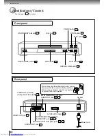 Предварительный просмотр 12 страницы Toshiba SD-210EB Owner'S Manual