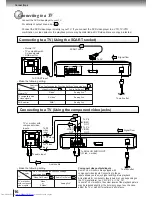 Предварительный просмотр 16 страницы Toshiba SD-210EB Owner'S Manual