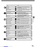 Предварительный просмотр 39 страницы Toshiba SD-210EB Owner'S Manual