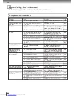 Предварительный просмотр 48 страницы Toshiba SD-210EB Owner'S Manual