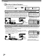 Preview for 18 page of Toshiba SD-2150 Owner'S Manual