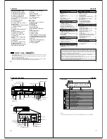 Preview for 3 page of Toshiba SD-22VB Service Manual