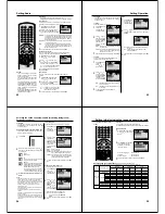 Preview for 15 page of Toshiba SD-22VB Service Manual