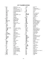 Предварительный просмотр 49 страницы Toshiba SD-22VB Service Manual