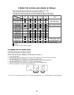 Предварительный просмотр 52 страницы Toshiba SD-22VB Service Manual