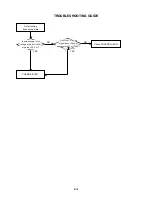 Предварительный просмотр 72 страницы Toshiba SD-22VB Service Manual